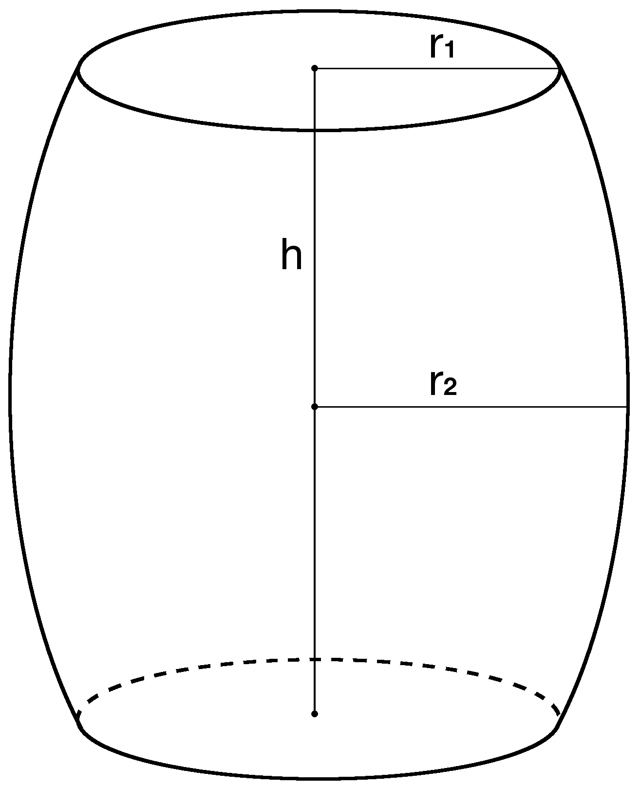 drawing of a barrel showing how to find the height, middle radius, and top/bottom radius