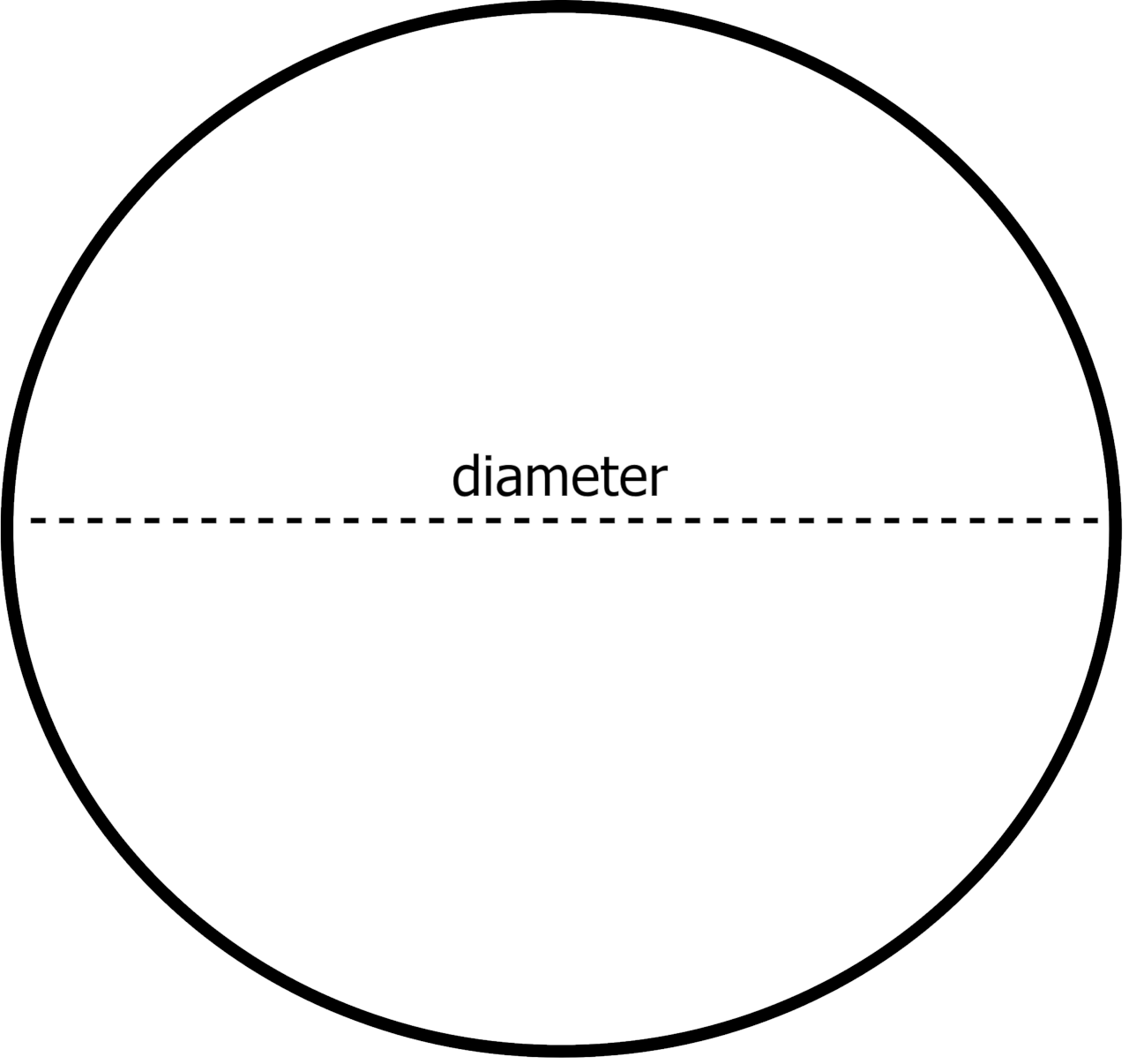 Diagram of a bow front aquarium showing the length, width, and full width dimensions